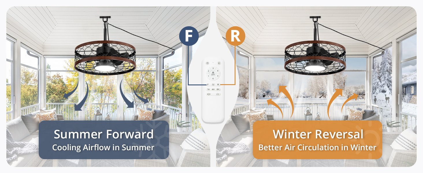 Outdoor Ceiling Fan with Light and Remote,Waterproof Gazebo Fan with Hanging Hook