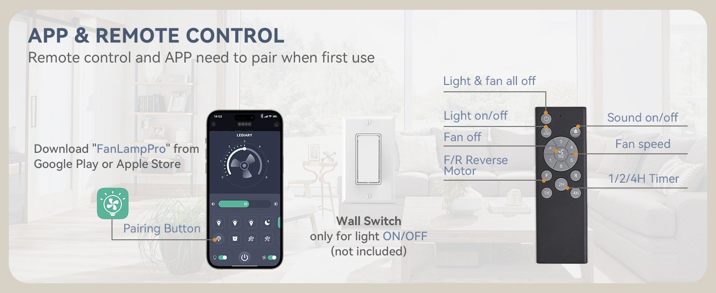 20 inch caged ceiling fan