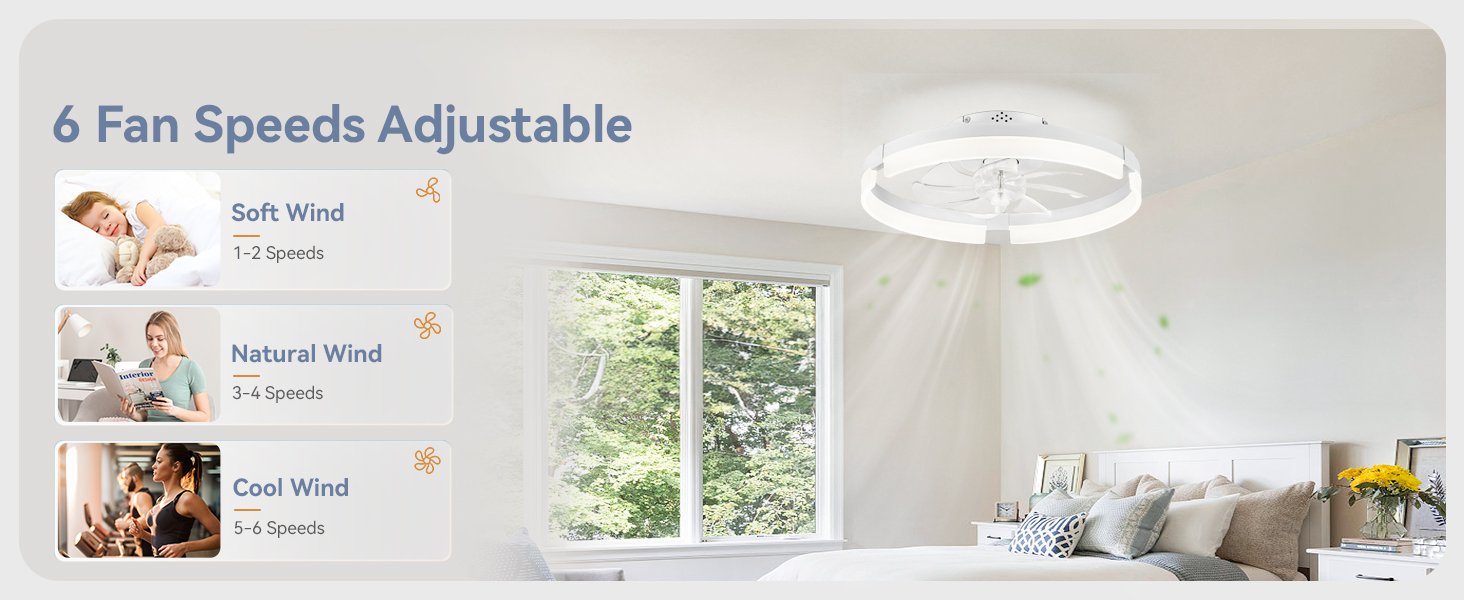 6 Fan Speeds