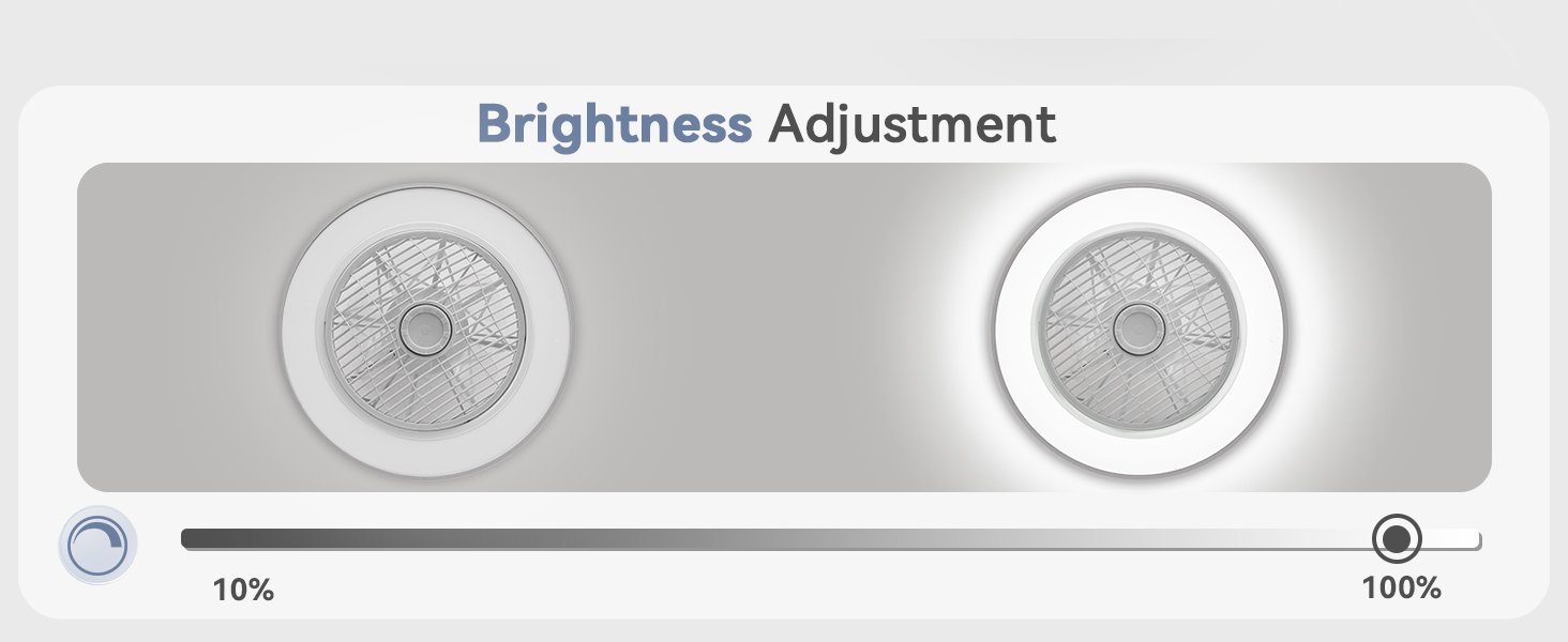 bedroom ceiling fan with lights