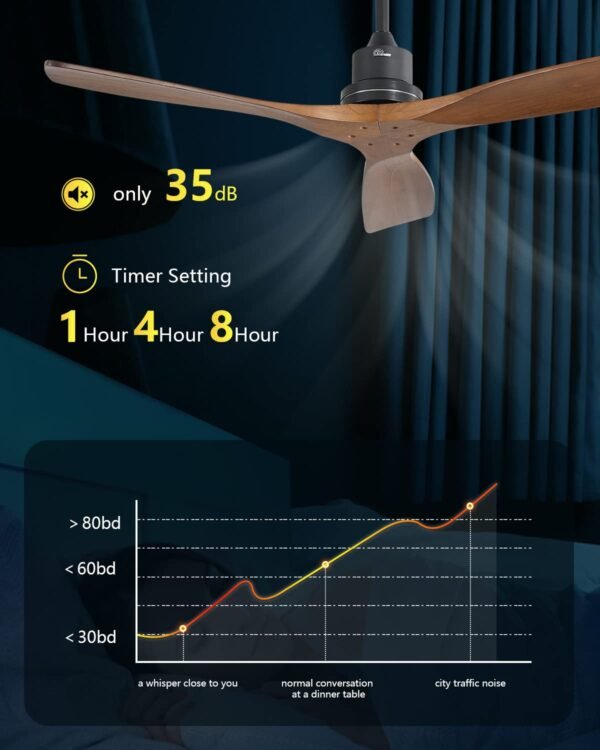 52 Inch Solid Wood Ceiling Fans With Lights, Low Profile Ceiling Fan with Light and Remote - Image 67