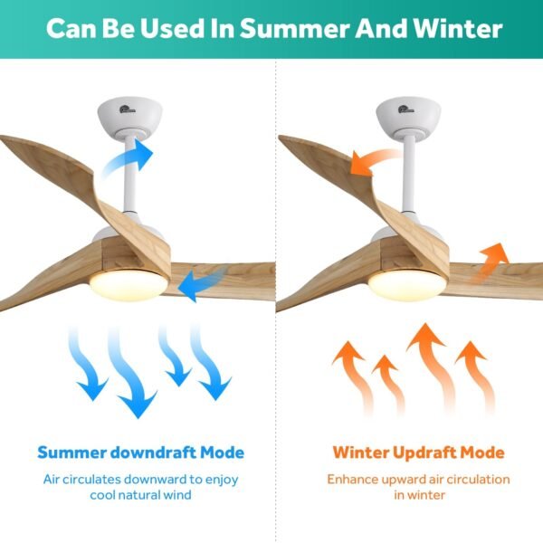 52 inch Ceiling Fans with Lights and Remote, Indoor/Outdoor Ceiling Fan with Light, Quiet DC Reversible - Image 27