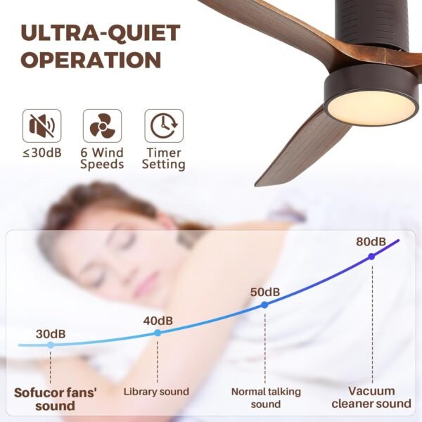 52 Inch Solid Wood Ceiling Fans With Lights, Low Profile Ceiling Fan with Light and Remote - Image 111