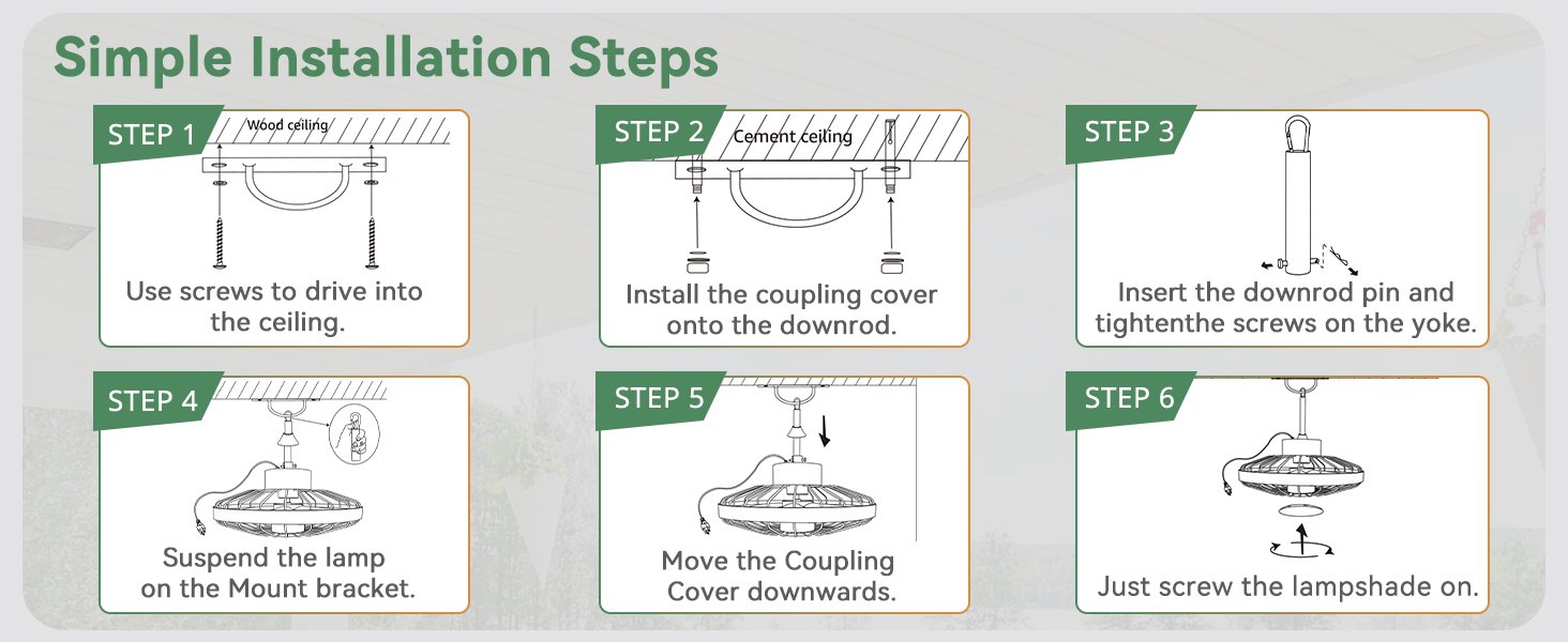 LEDIARY 20" Outdoor Ceiling Fans with Lights and Remote Control