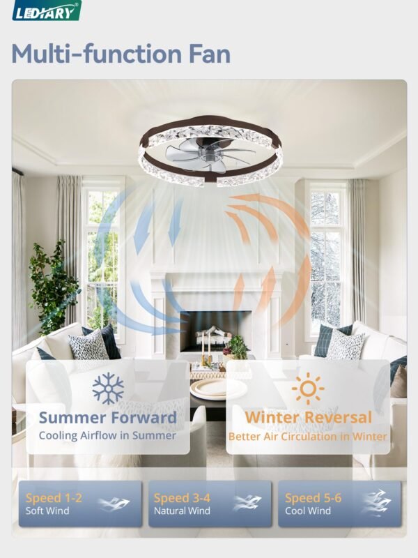20 Inch Low Profile Ceiling Fans with Lights and Remote, Fandelier Ceiling Fan Flush Mount, 3000K-6000K Dimmable LED Fan Light - Image 10