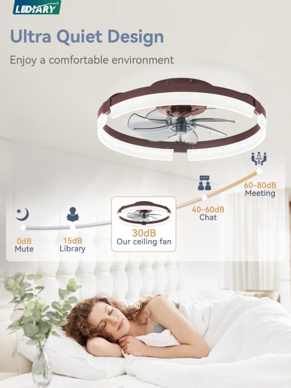 Ceiling Fans with Lights and Remote, 19.7 Inch Low Profile Ceiling Fan, 6 Speeds, Reversible - Image 10