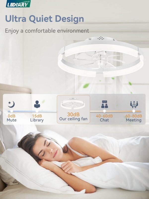 Ceiling Fans with Lights and Remote, 19.7 Inch Low Profile Ceiling Fan, 6 Speeds, Reversible - Image 17
