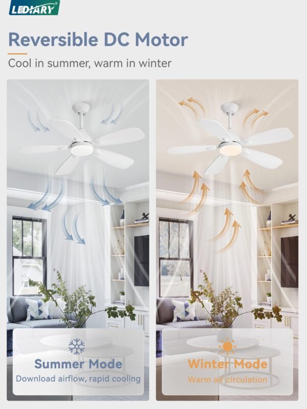 Ceiling Fans with Lights,42 inch Ceiling Fans with Lights and Remote,3CCT,6 Speeds,Reversible DC Motor - Image 4