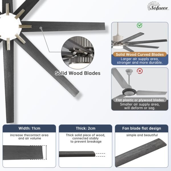 76 Inch Large Industrial Ceiling Fan, Indoor/Outdoor Smart Ceiling Fans with Lights and Remote - Image 16