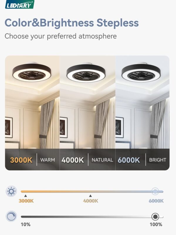 20 Inch Low Profile Ceiling Fan With Light, Led Bladeless Ceiling Fans - Image 16