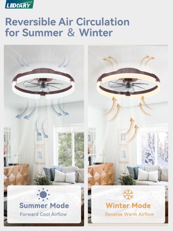 Ceiling Fans with Lights and Remote, 19.7 Inch Low Profile Ceiling Fan, 6 Speeds, Reversible - Image 11