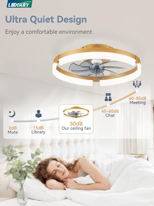 Ceiling Fans with Lights and Remote, 19.7 Inch Low Profile Ceiling Fan, 6 Speeds, Reversible - Image 23