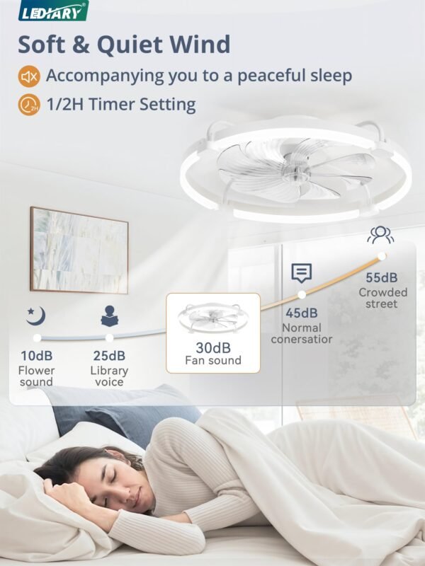 Ceiling Fans with Lights and Remote, 20'' Low Profile Ceiling Fan with Light, 3000-6000K Dimmable Fandelier LED Fan Light - Image 13