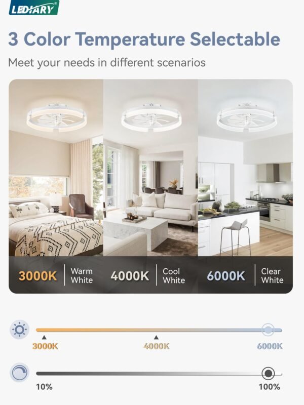 Ceiling Fans with Lights and Remote, 19.7 Inch Low Profile Ceiling Fan, 6 Speeds, Reversible - Image 16