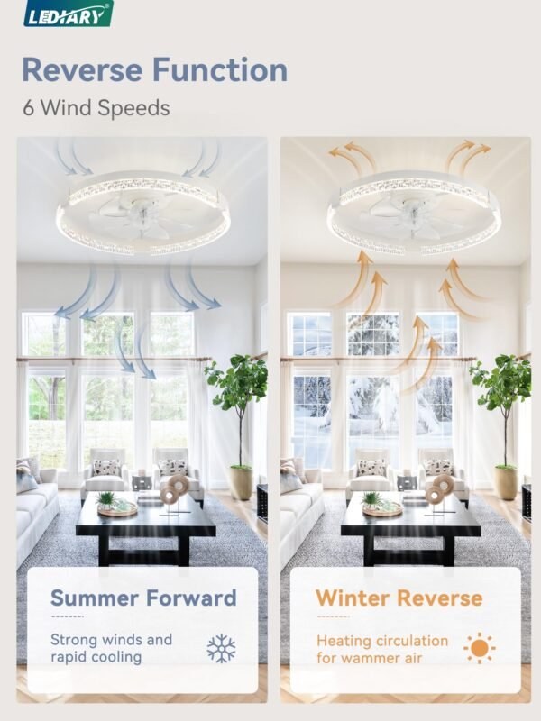 20 Inch Low Profile Ceiling Fans with Lights and Remote, Fandelier Ceiling Fan Flush Mount, 3000K-6000K Dimmable LED Fan Light - Image 64