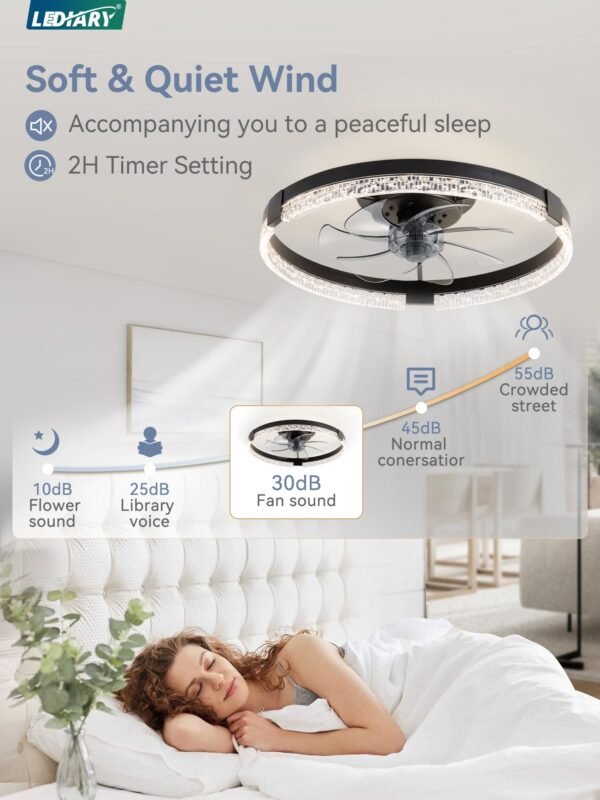 20 Inch Low Profile Ceiling Fans with Lights and Remote, Fandelier Ceiling Fan Flush Mount, 3000K-6000K Dimmable LED Fan Light - Image 19