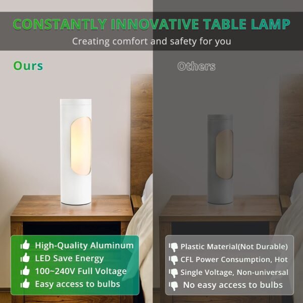 Kosher Lamp for Shabbos, White Table Lamps and Nightlight for Living Room Bedroom - Image 10
