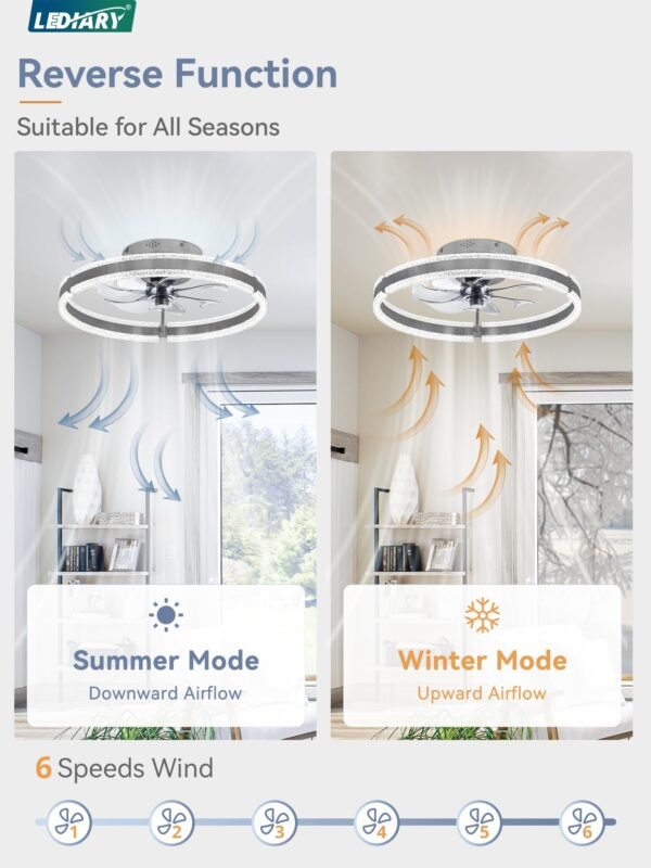 Ceiling Fans with Lights and Remote, 20'' Low Profile Ceiling Fan with Light, 3000-6000K Dimmable Fandelier Ceiling Fans - Image 28