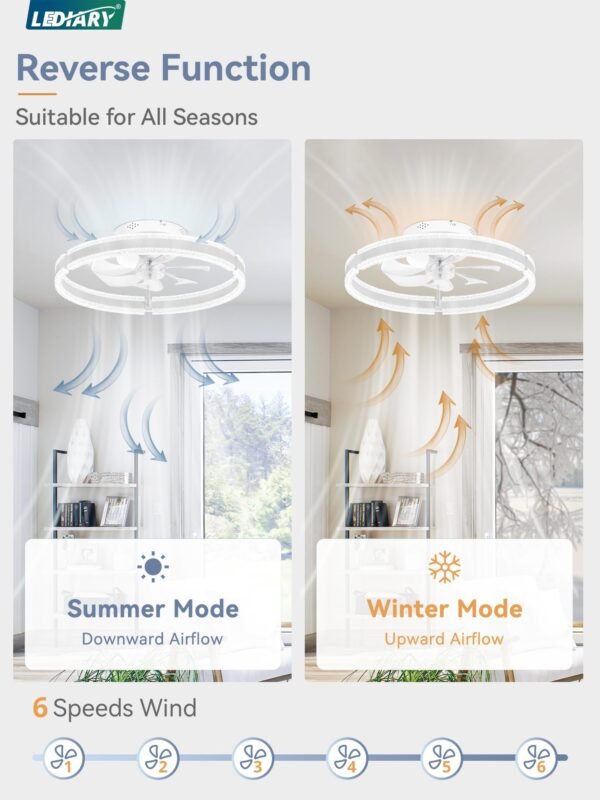 Ceiling Fans with Lights and Remote, 20'' Low Profile Ceiling Fan with Light, 3000-6000K Dimmable Fandelier Ceiling Fans - Image 12