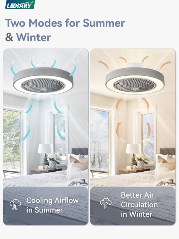 20 Inch Low Profile Ceiling Fan With Light, Led Bladeless Ceiling Fans - Image 66