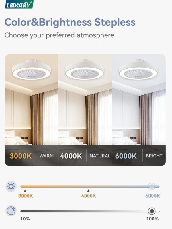 20 Inch Low Profile Ceiling Fan With Light, Led Bladeless Ceiling Fans - Image 9