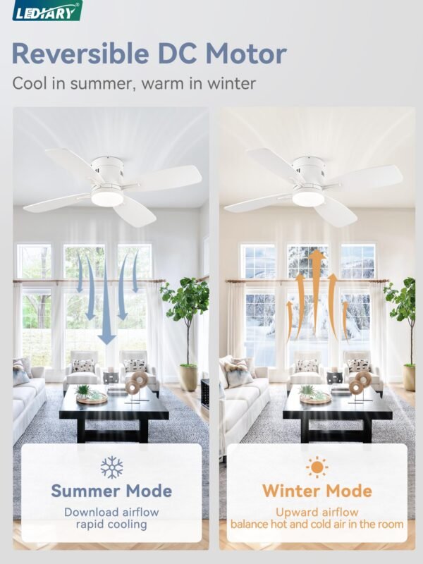 42 inch Ceiling Fans with Lights and Remote Control,Flush Mount Ceiling Fan with Quiet Reversible DC Motor - Image 4