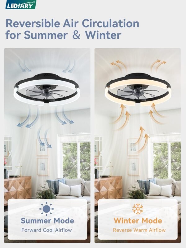 Ceiling Fans with Lights and Remote, 19.7 Inch Low Profile Ceiling Fan, 6 Speeds, Reversible - Image 4