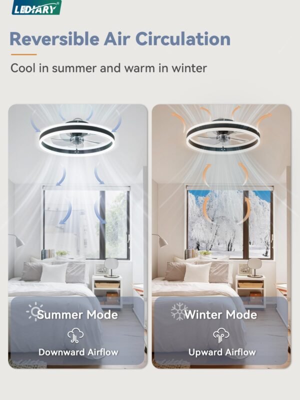 Low Profile Ceiling Fans with Lights, Flush Mount Modern Ceiling Fan and Remote Control - Image 5