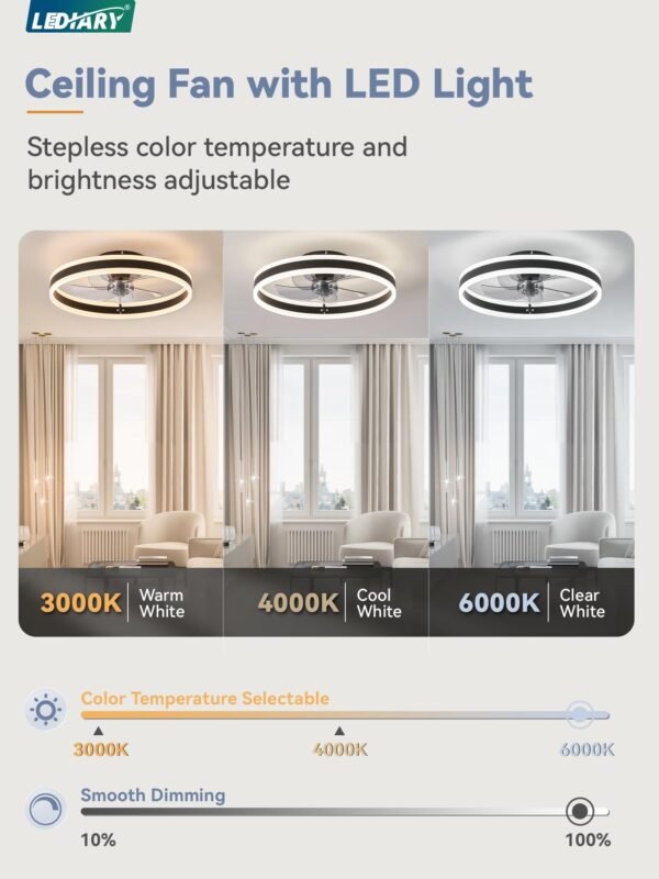 Low Profile Ceiling Fans with Lights, Flush Mount Modern Ceiling Fan and Remote Control - Image 2