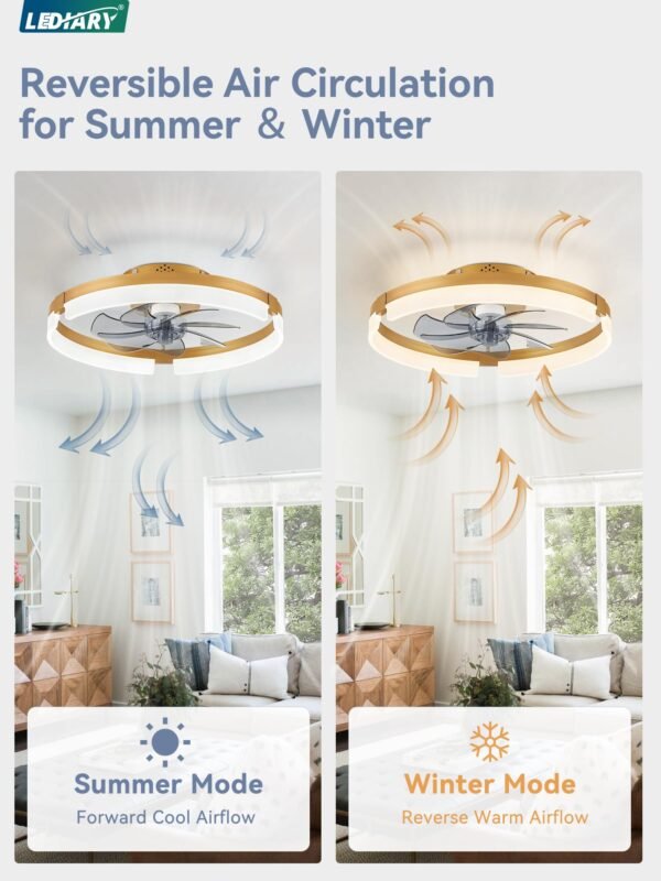 Ceiling Fans with Lights and Remote, 19.7 Inch Low Profile Ceiling Fan, 6 Speeds, Reversible - Image 24