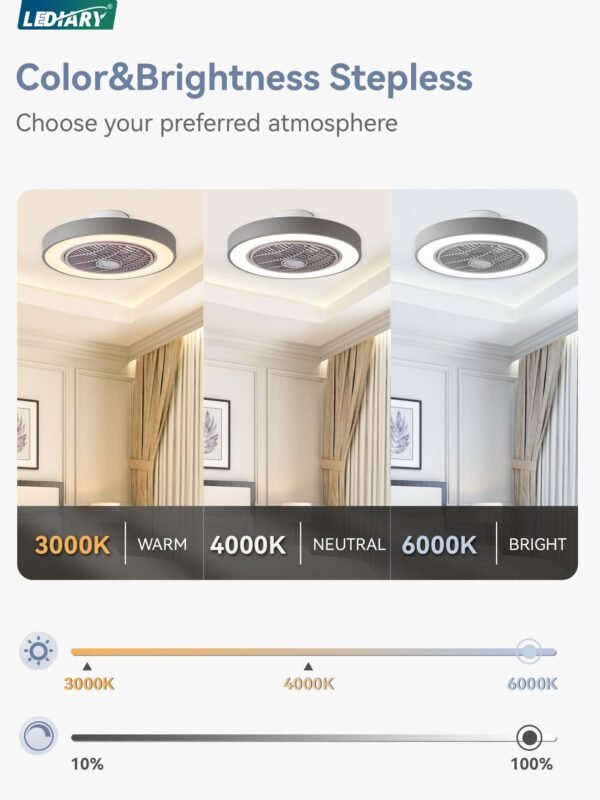 20 Inch Low Profile Ceiling Fan With Light, Led Bladeless Ceiling Fans - Image 30