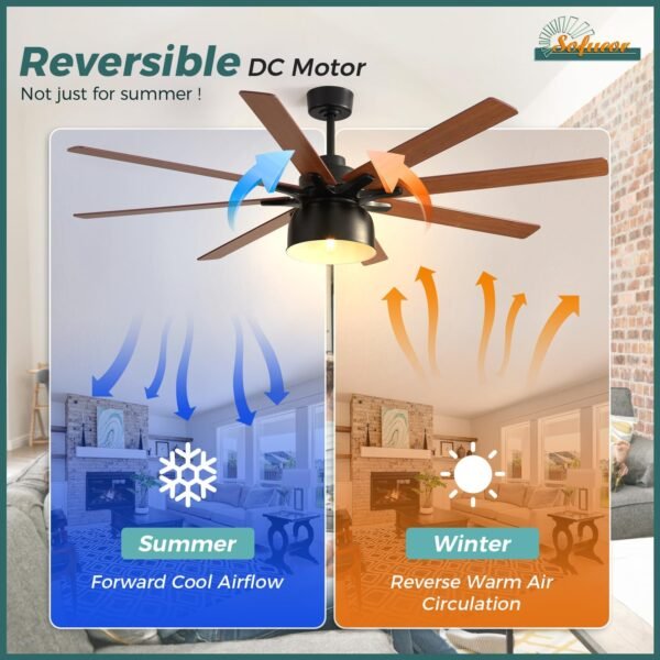 Ceiling Fans with Lights, 66 Inch Farmhouse Ceiling Fan with Light and Remote - Image 6