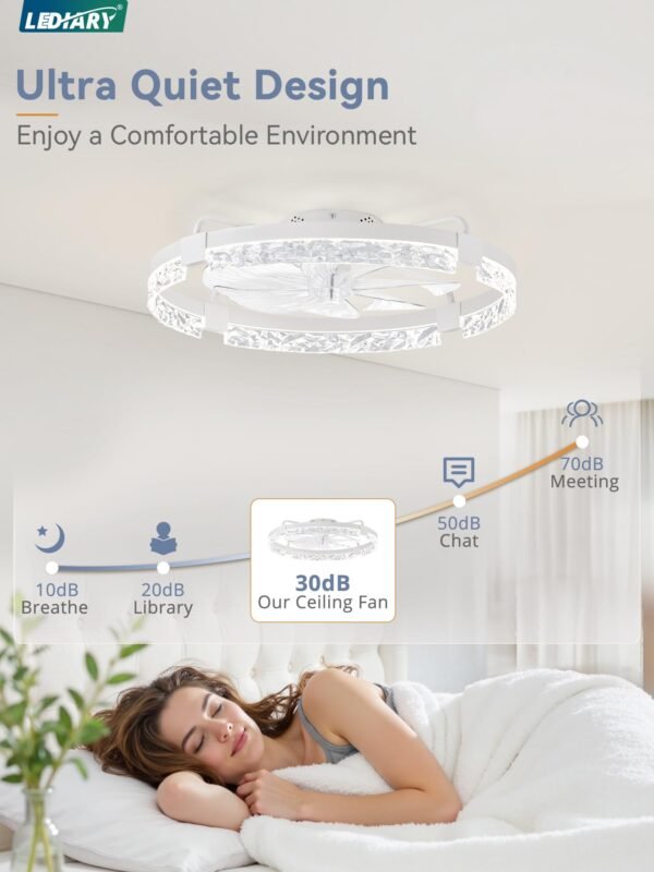 20 Inch Low Profile Ceiling Fans with Lights and Remote, Fandelier Ceiling Fan Flush Mount, 3000K-6000K Dimmable LED Fan Light - Image 33