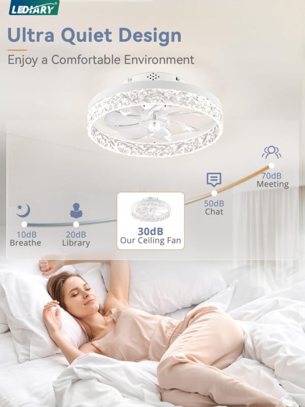 20 Inch Low Profile Ceiling Fans with Lights and Remote, Fandelier Ceiling Fan Flush Mount, 3000K-6000K Dimmable LED Fan Light - Image 4