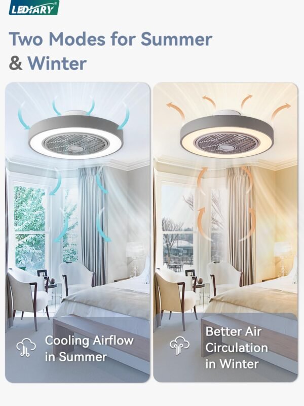20 Inch Low Profile Ceiling Fan With Light, Led Bladeless Ceiling Fans - Image 31