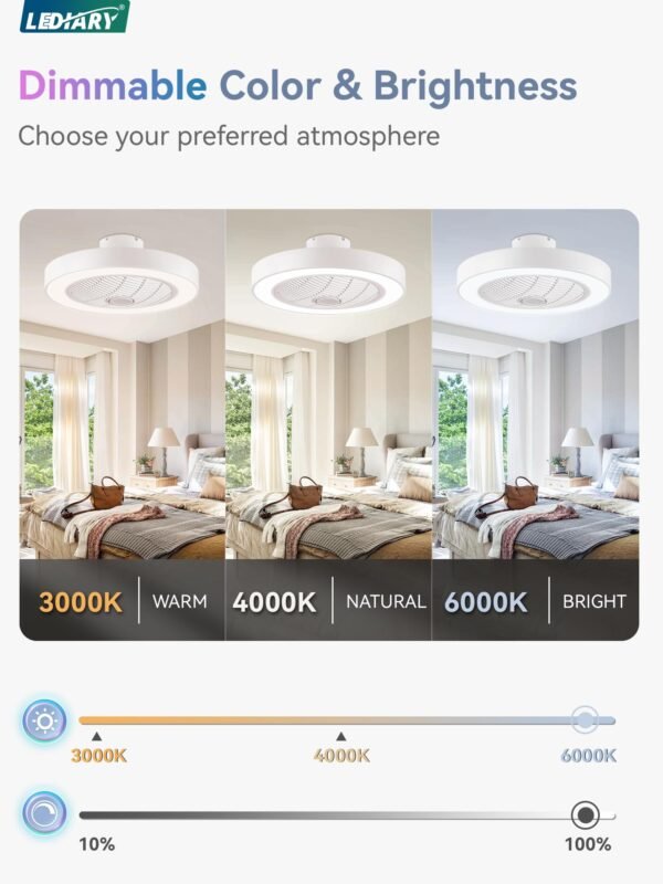 20 Inch Low Profile Ceiling Fan With Light, Led Bladeless Ceiling Fans - Image 59