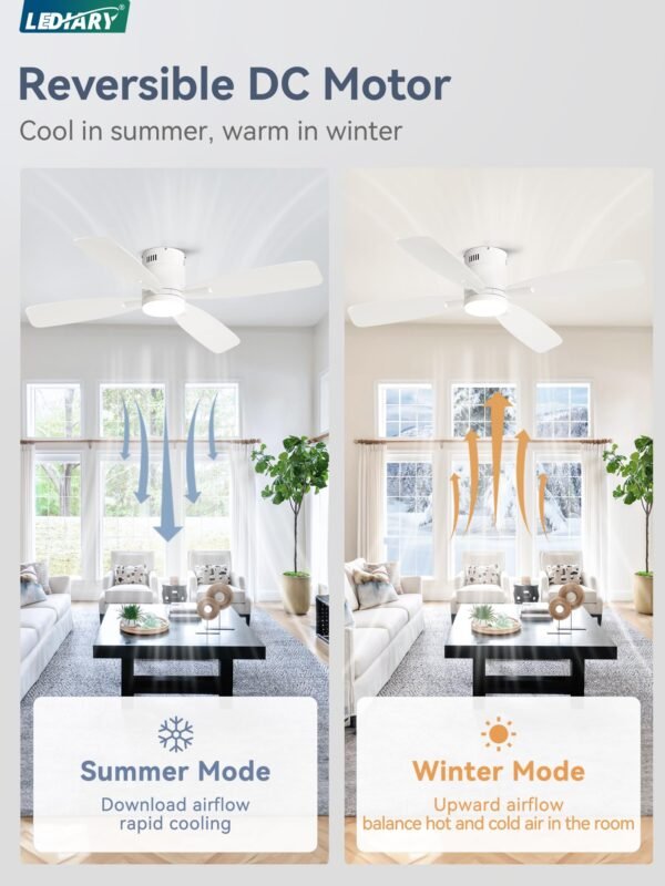 42 inch Ceiling Fans with Lights and Remote Control,Flush Mount Ceiling Fan with Quiet Reversible DC Motor - Image 29