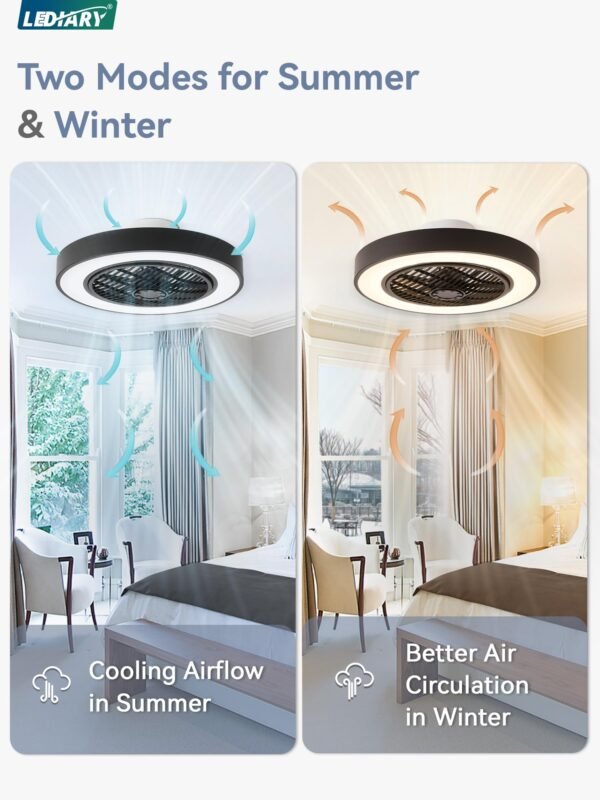 20 Inch Low Profile Ceiling Fan With Light, Led Bladeless Ceiling Fans - Image 17