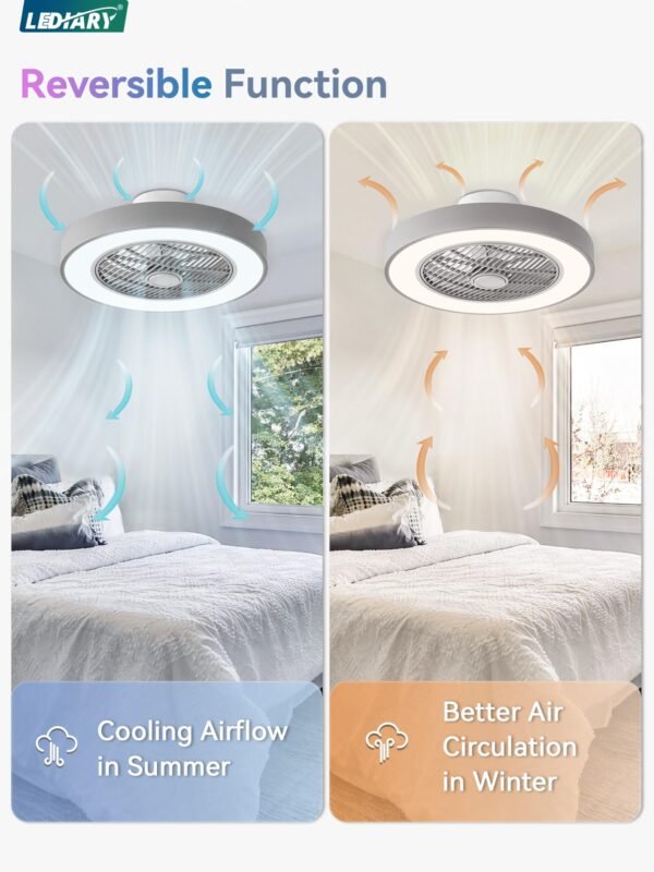 20 Inch Low Profile Ceiling Fan With Light, Led Bladeless Ceiling Fans - Image 25