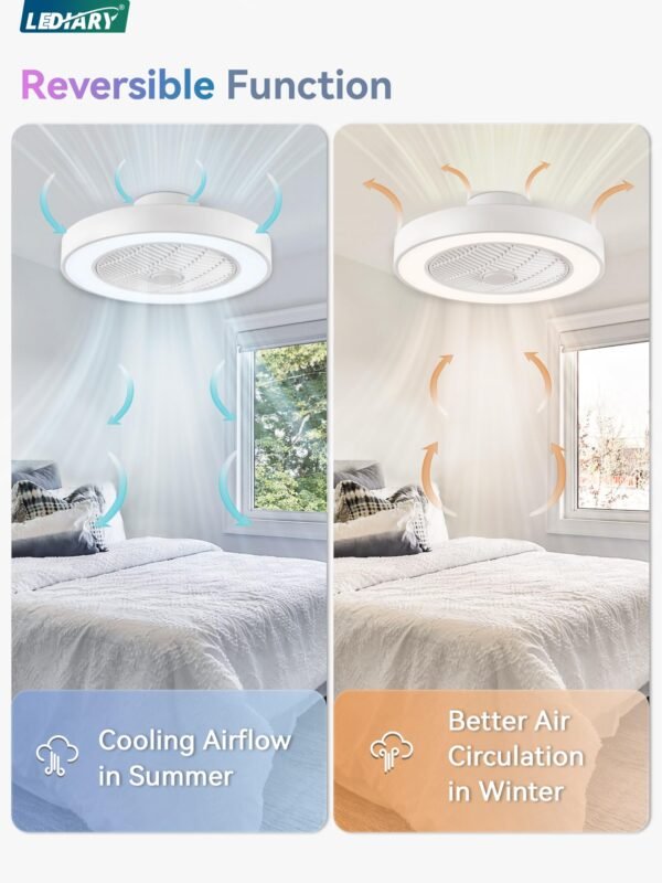 20 Inch Low Profile Ceiling Fan With Light, Led Bladeless Ceiling Fans - Image 46