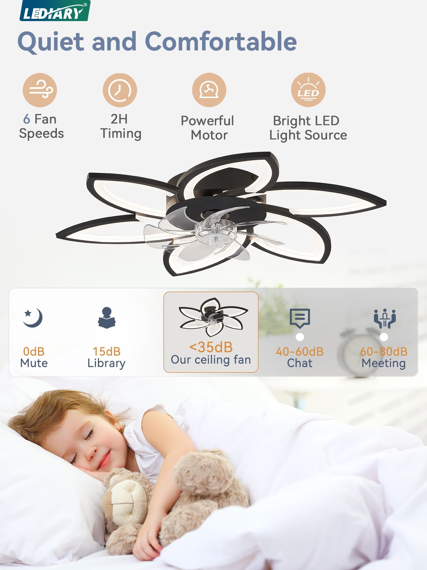 Flower Ceiling Fans with Lights, Small 30 Inch Modern Low Profile Ceiling Fan, Dimmable LED Ceiling Light Fixture - Image 3