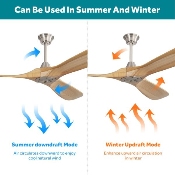 60" Ceiling Fan No Light, Smart Ceiling Fans Without Lights, Work with Alexa/Google, Reversible DC Motor, 6 Speed - Image 23
