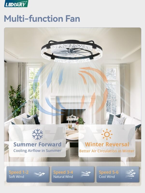 20 Inch Low Profile Ceiling Fans with Lights and Remote, Fandelier Ceiling Fan Flush Mount, 3000K-6000K Dimmable LED Fan Light - Image 47