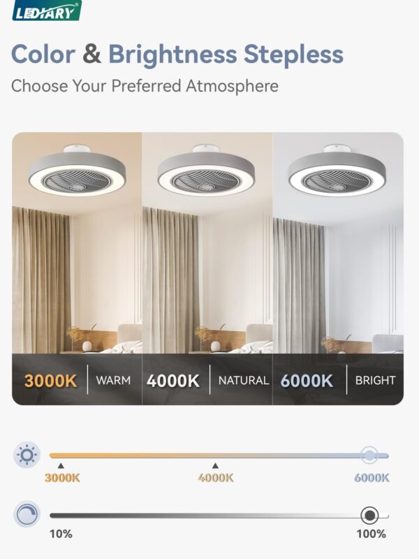 20 Inch Low Profile Ceiling Fan With Light, Led Bladeless Ceiling Fans - Image 65