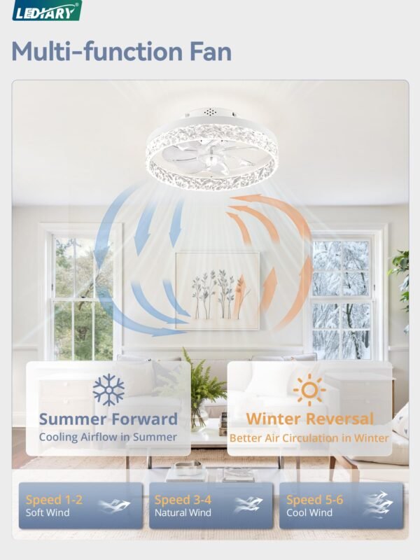 20 Inch Low Profile Ceiling Fans with Lights and Remote, Fandelier Ceiling Fan Flush Mount, 3000K-6000K Dimmable LED Fan Light - Image 3