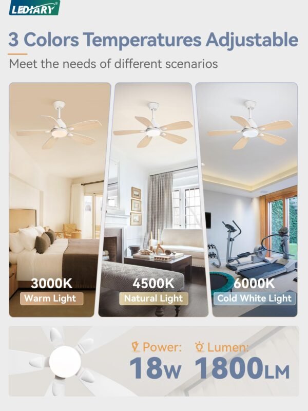 Ceiling Fans with Lights,42 inch Ceiling Fans with Lights and Remote,3CCT,6 Speeds,Reversible DC Motor - Image 3
