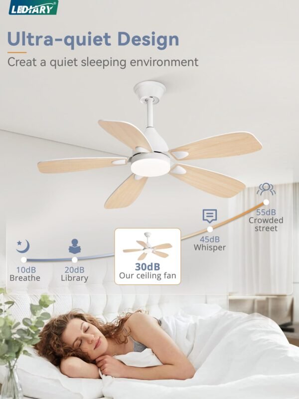 Ceiling Fans with Lights,42 inch Ceiling Fans with Lights and Remote,3CCT,6 Speeds,Reversible DC Motor - Image 5