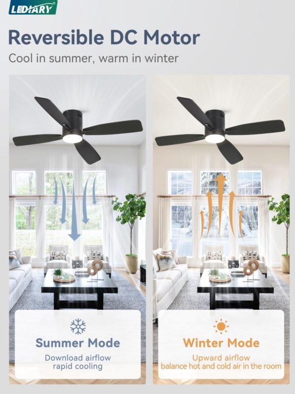 42 inch Ceiling Fans with Lights and Remote Control,Flush Mount Ceiling Fan with Quiet Reversible DC Motor - Image 13