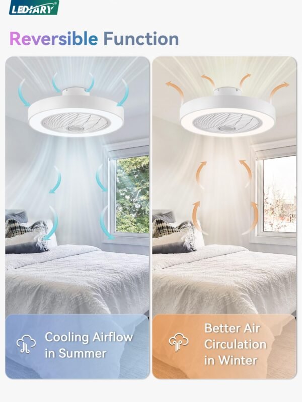 20 Inch Low Profile Ceiling Fan With Light, Led Bladeless Ceiling Fans - Image 60