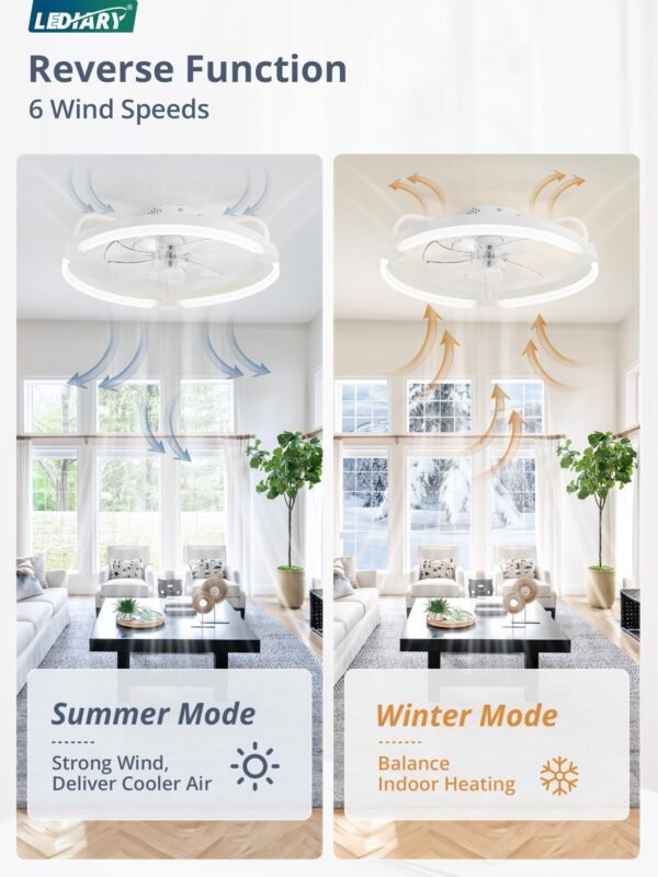 Ceiling Fans with Lights and Remote, 20'' Low Profile Ceiling Fan with Light, 3000-6000K Dimmable Fandelier LED Fan Light - Image 4